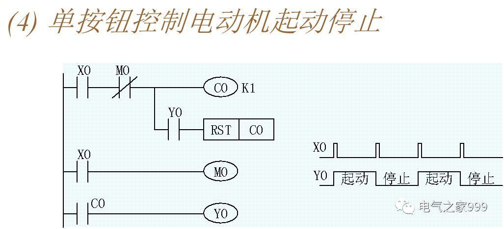 全彩图解PLC基础编程 100个实例，电气人值得一看！