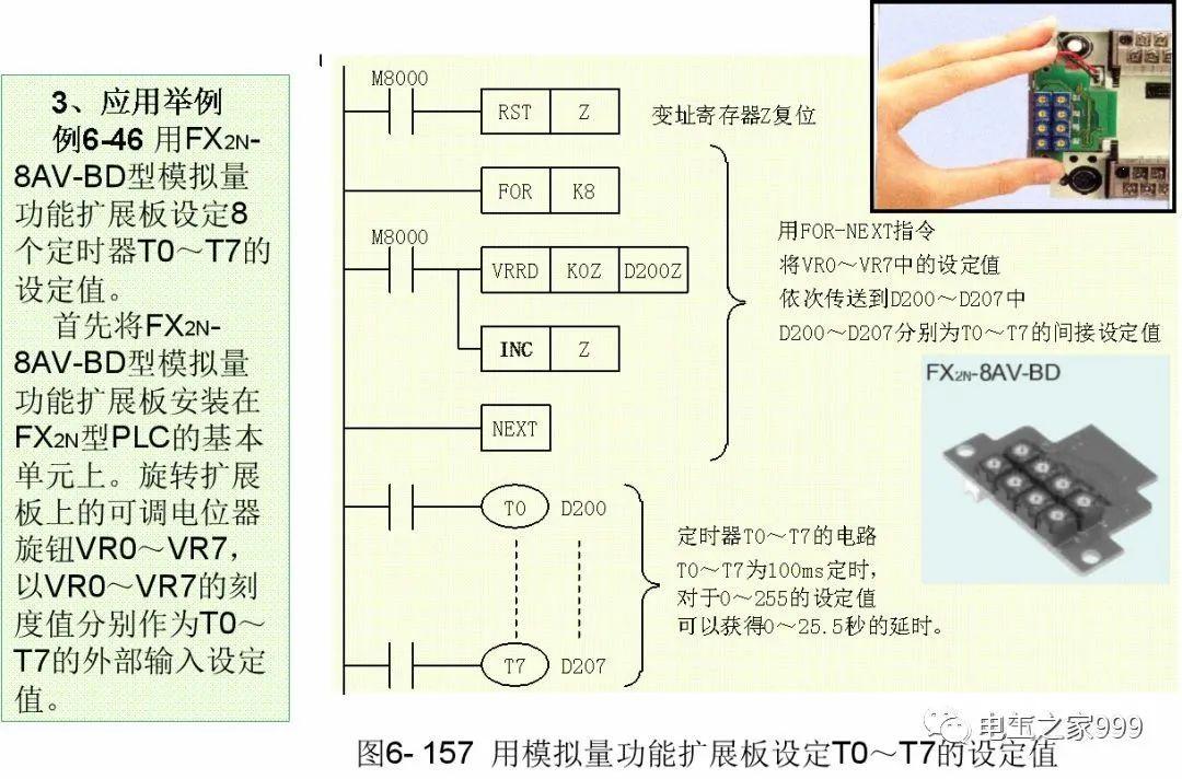 全彩图解PLC基础编程 100个实例，电气人值得一看！