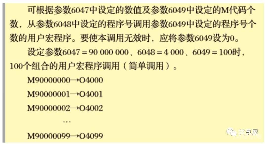 共享屋：关于FANUC M代码的常用使用方法介绍