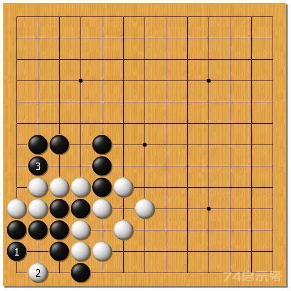 棋闻详情