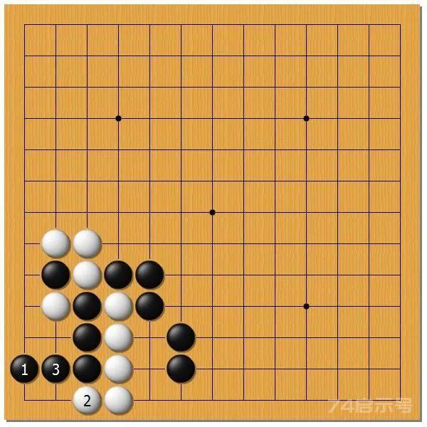 棋闻详情