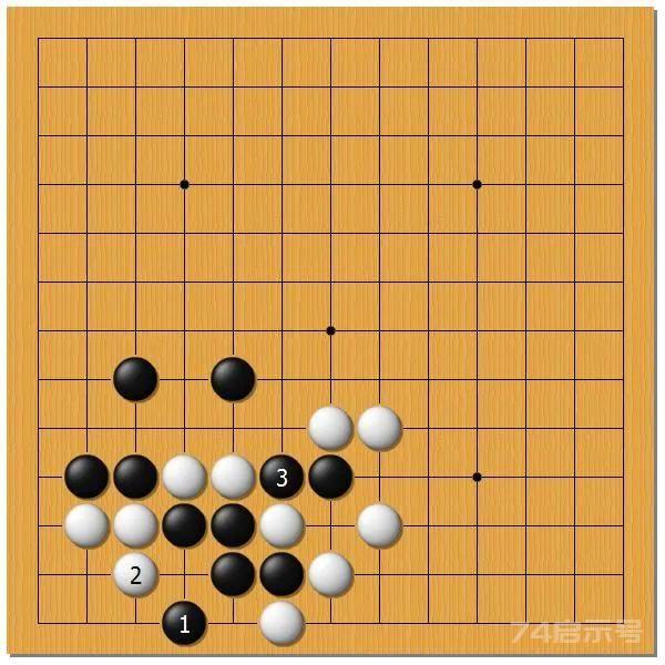 棋闻详情