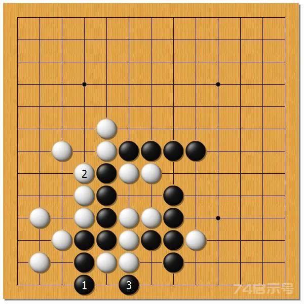 棋闻详情