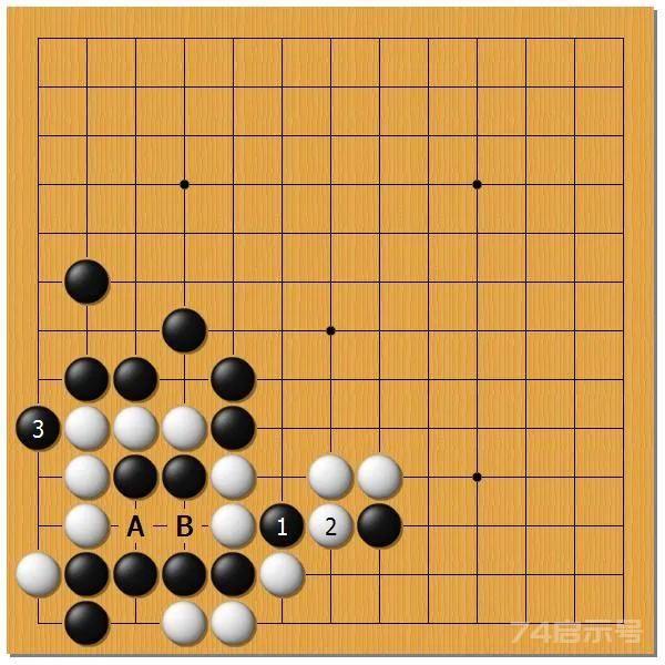 棋闻详情