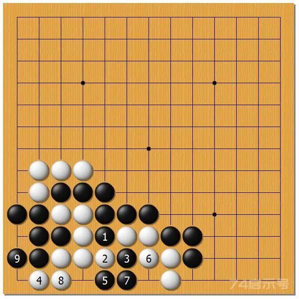 棋闻详情