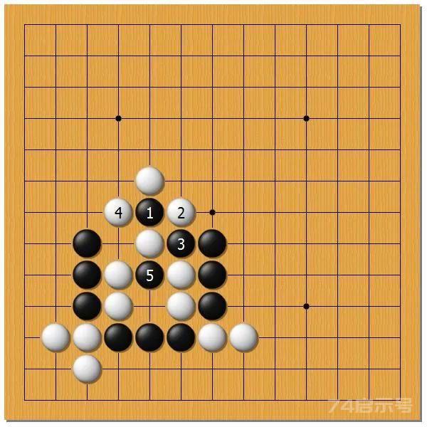 棋闻详情