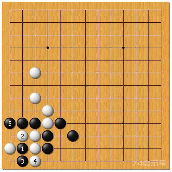 棋闻详情