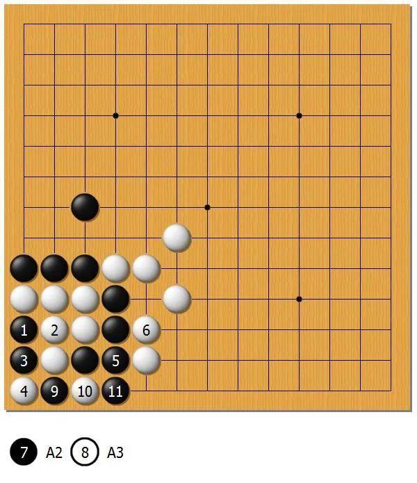 棋闻详情