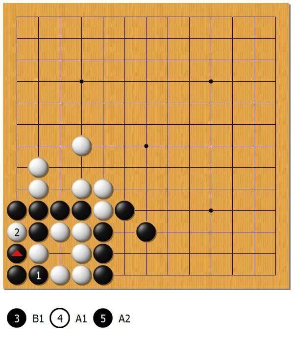 棋闻详情