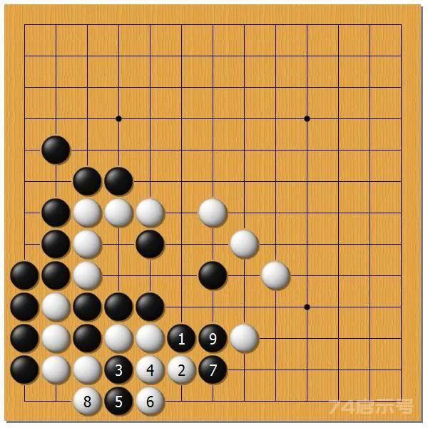 棋闻详情