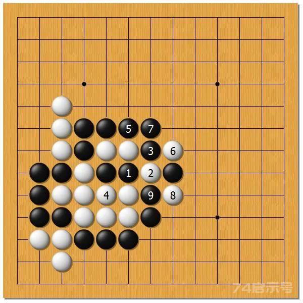 棋闻详情