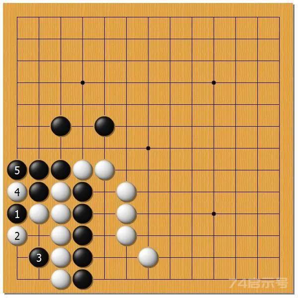 棋闻详情