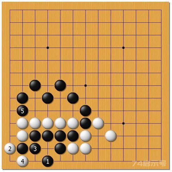 棋闻详情