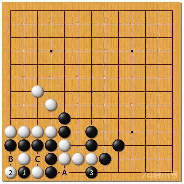 棋闻详情