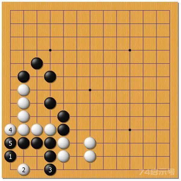 棋闻详情