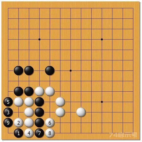 棋闻详情