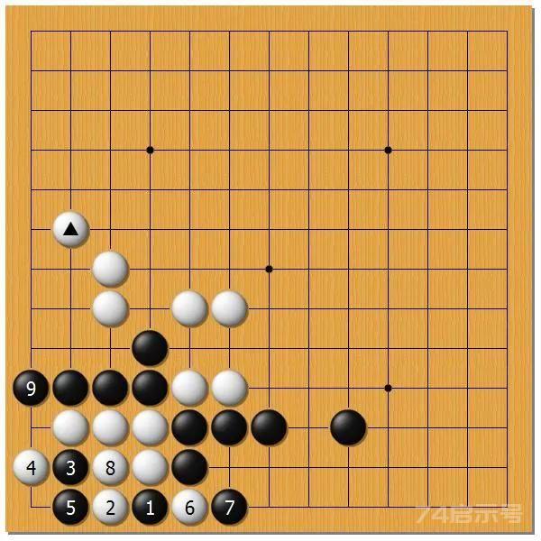 棋闻详情