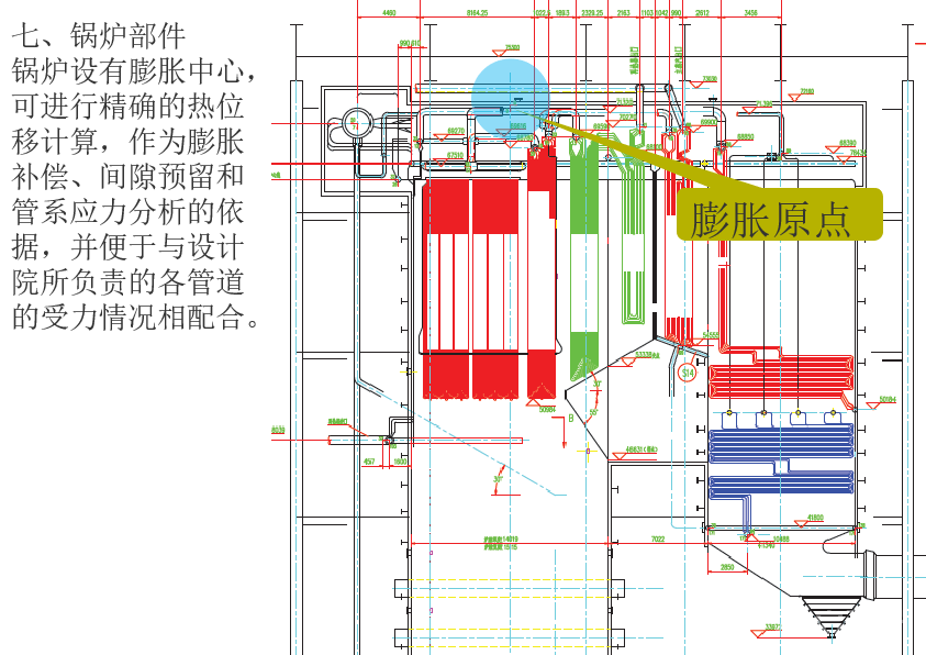 锅炉基础知识培训｜64页.pptx