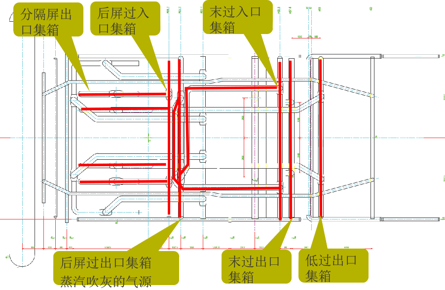 锅炉基础知识培训｜64页.pptx