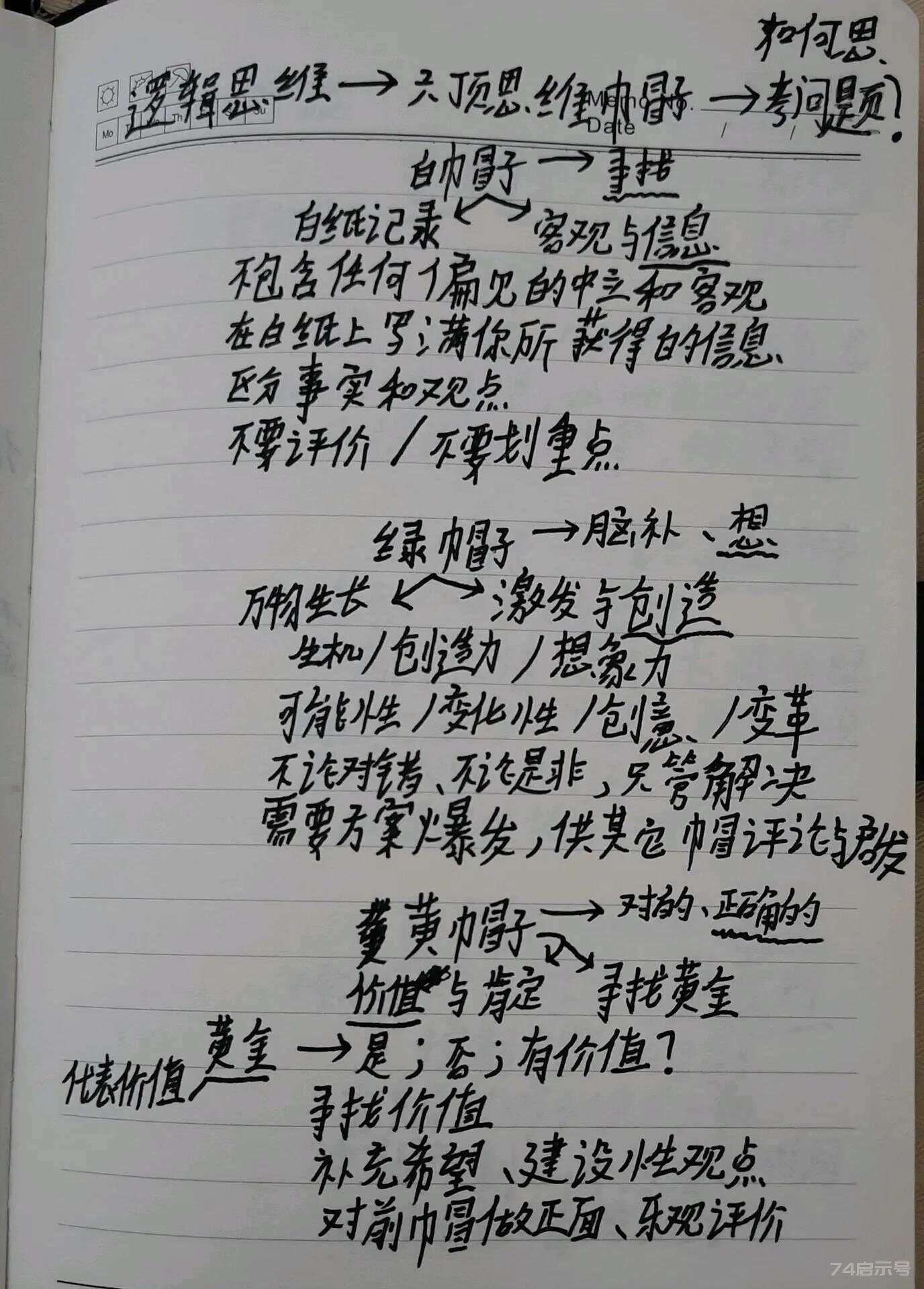 1.《人设：公式框架，讲解》