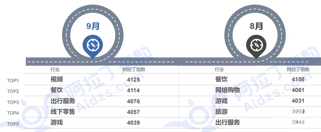 微信小游戏好玩的_好玩微信小游戏_好玩微信游戏小程序